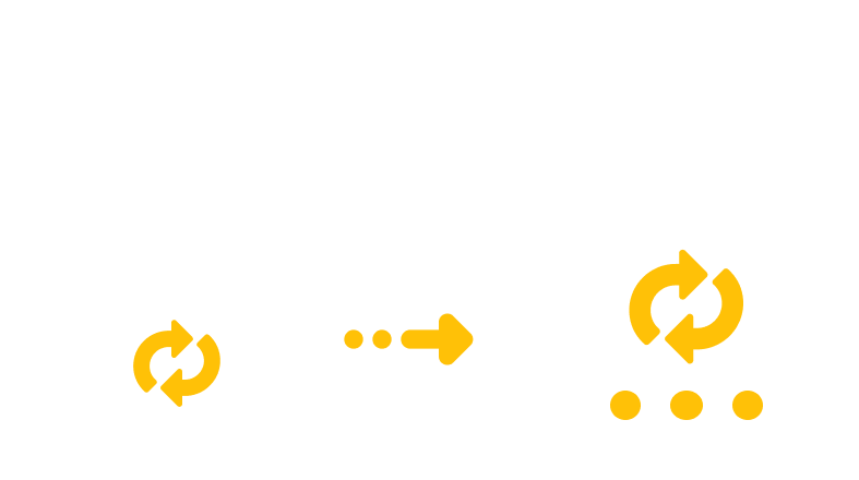 Converting ABW to TAR.XZ